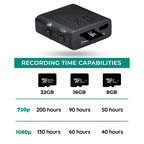 1080P Mini Spy Camera with Audio and Night Vision